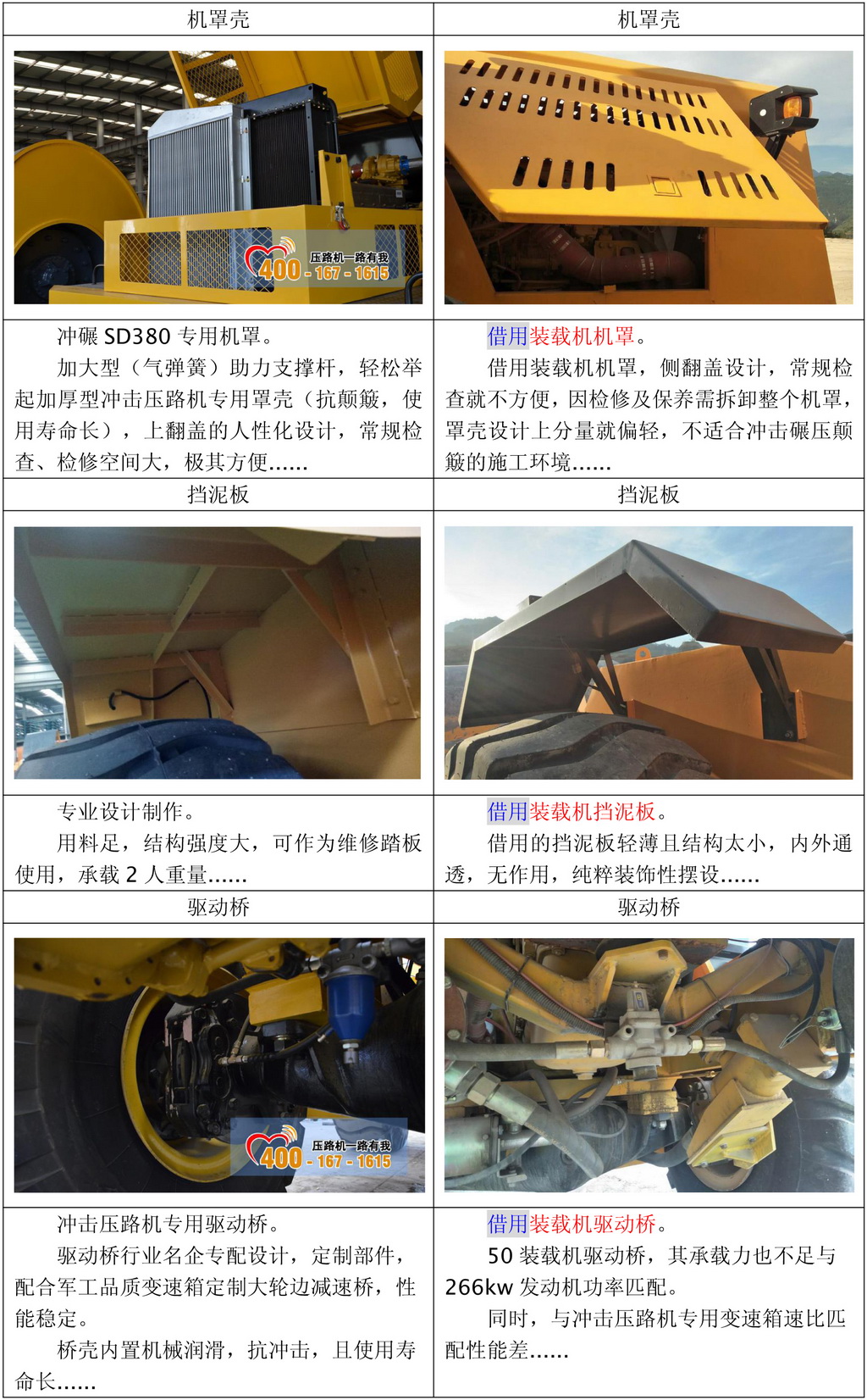 沖擊壓路機(jī)牽引車(chē)