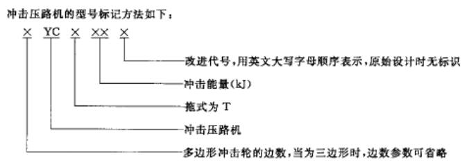 沖擊式壓路機(jī)國(guó)標(biāo) 沖擊式壓路機(jī)國(guó)標(biāo)