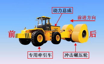 沖擊壓路機(jī)牽引車(chē)價(jià)格 沖擊壓路機(jī)牽引車(chē)價(jià)格