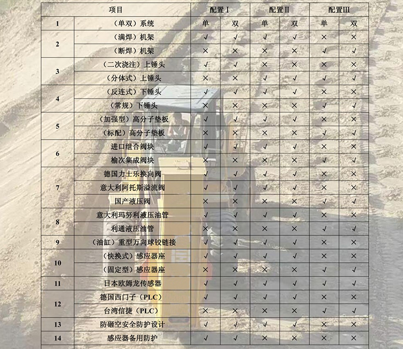 液壓夯實(shí)機(jī)參數(shù) 液壓夯實(shí)機(jī)參數(shù)