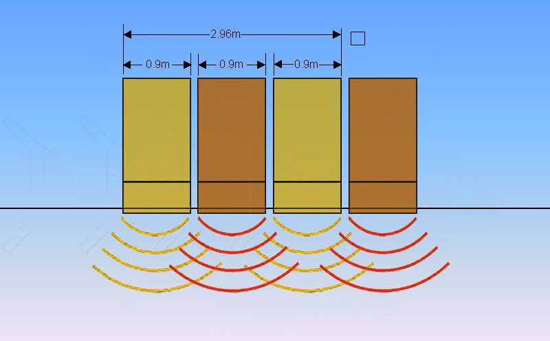 錯輪碾壓法 錯輪碾壓法